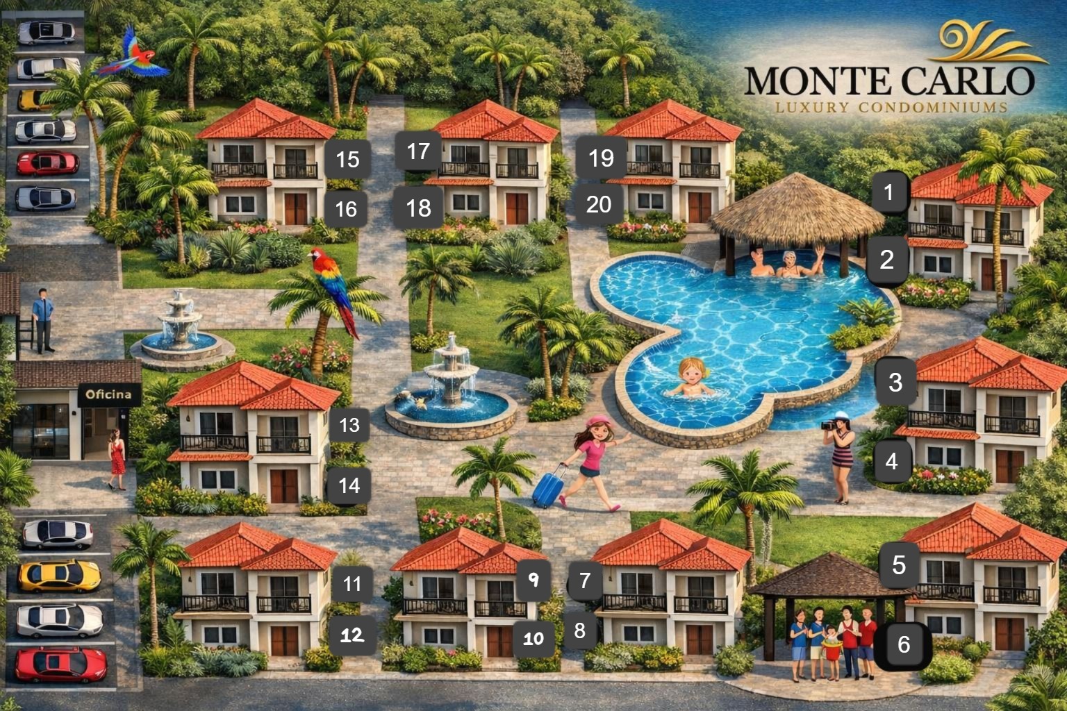 MonteCarlo Units Distribution
